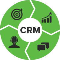 CRM - Sistema de Gestão ERP New Century